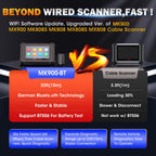 MaxiCOM MK900BT Bidirectional Diagnostic Scanner Tool with 40 Plus Service Functions CAN FD and DoIP