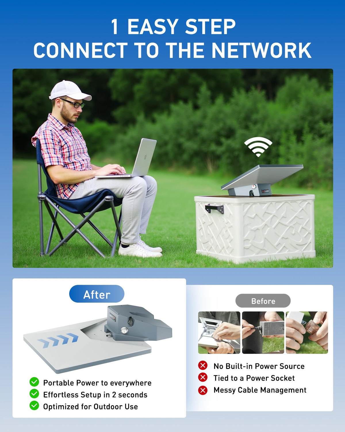 Battery for Starlink Mini Clip On Design Outdoor Use 158 Wh Capacity IP65 Waterproof 6 to 9 Hours Runtime