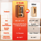 1 to 2 Person Infrared Dry Heat Sauna with Red Light Therapy Bluetooth 7 Color Light 40 x 36 x 73 in Brown