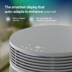Air Purifier for Home Large Rooms up to 3385 Sq Ft Signature SP4i Air Cleaner Filter System