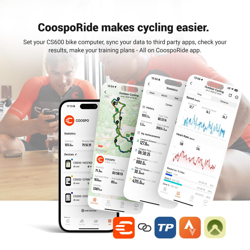 Touchscreen GPS Bike Computer CS600 Wireless IPX7 Waterproof Speedometer Bluetooth ANT Navigation 36H Battery