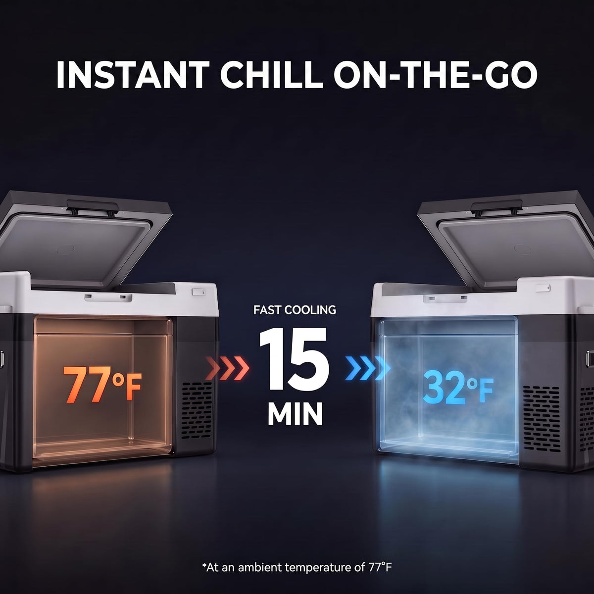 12V Fridge 32QT Portable Car Freezer minus 4 to 68°F Fast Cooling Eco Mode 12/24V DC 110 to 240V AC Camping RV