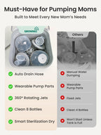 EaseClean bottle washer all in one washer sterilizer and dryer