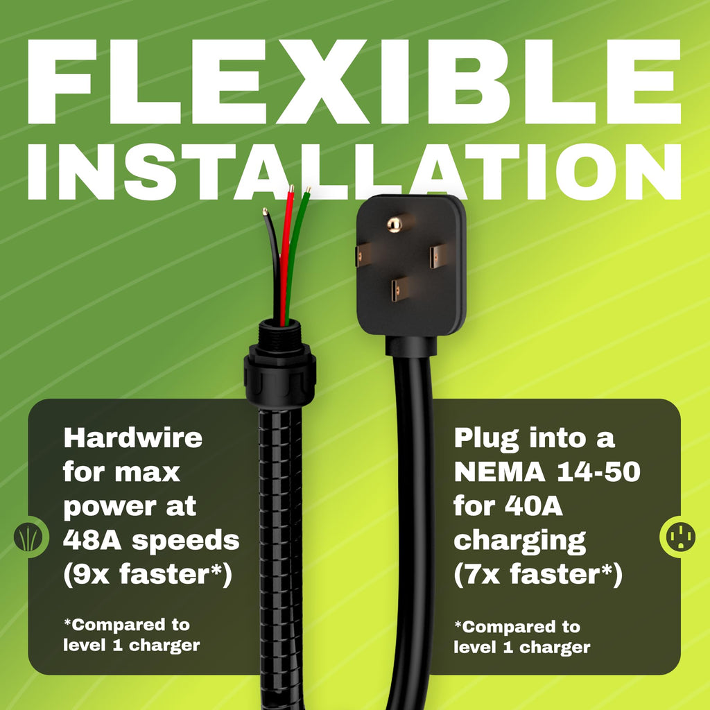 Level 2 EV Charger NACS Tesla Compatible 48 Amp Hardwired with Whip UL Energy Star WiFi EVSE 25ft Cable Black