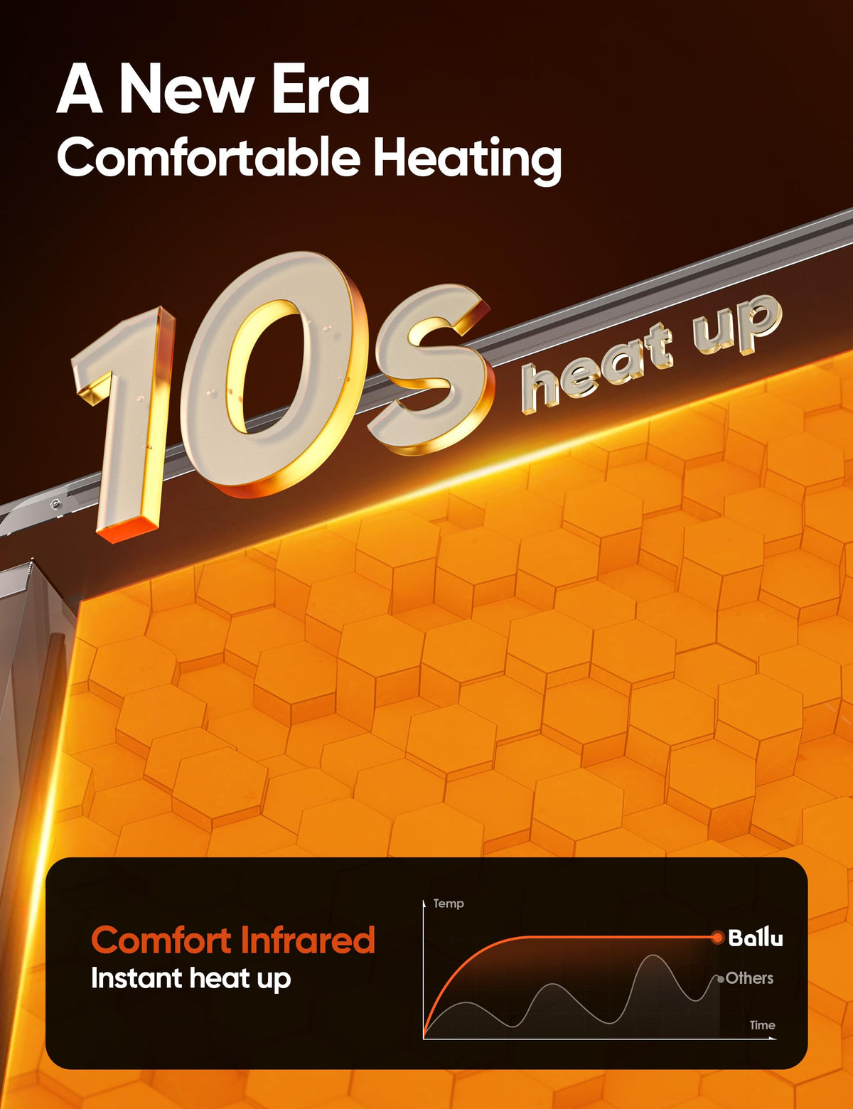 Mica Infrared Panel Heater Large Room Smart Quiet Programmable Thermostat WiFi Control Energy Efficient Indoor