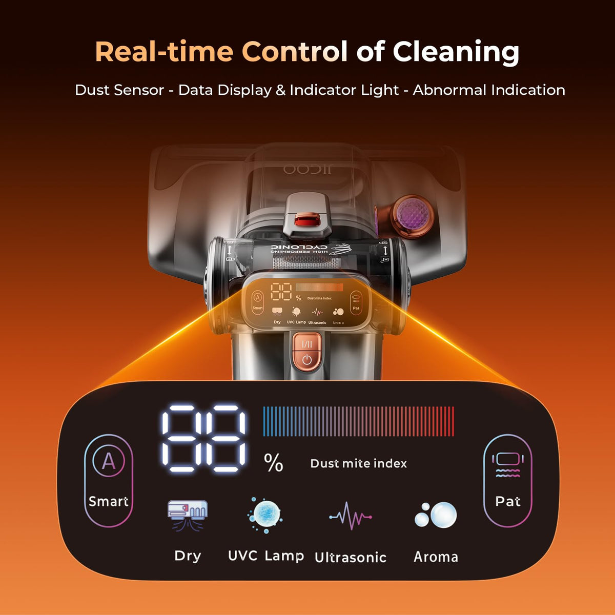 Powerful T600 Bed Mattress Vacuum Cleaner with UVC Light 15Kpa Suction 700W for Deep Home Cleaning