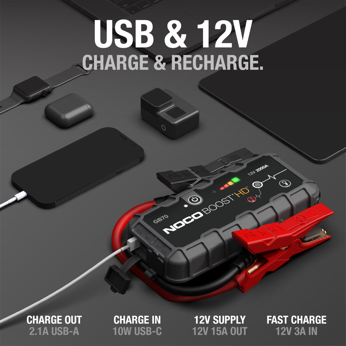 GB70 2000A UltraSafe jump starter 12V lithium battery booster portable power pack for cars