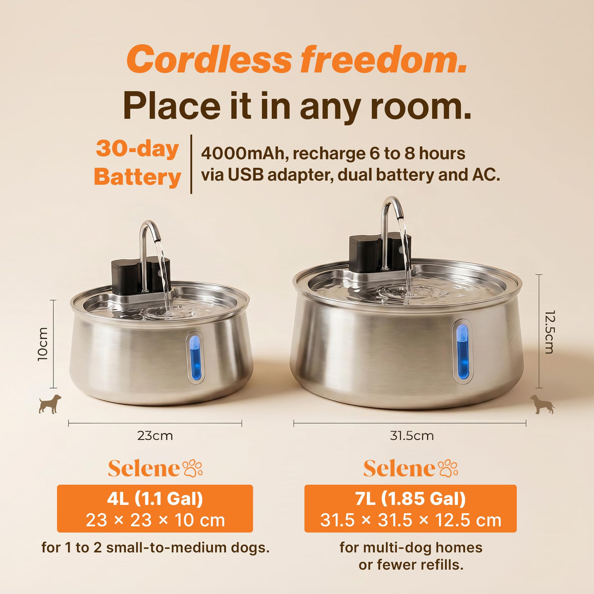 Wireless doggy fountain 7L 1.85 Gal cordless stainless steel pet fountain 4 layer filtration 30 day battery