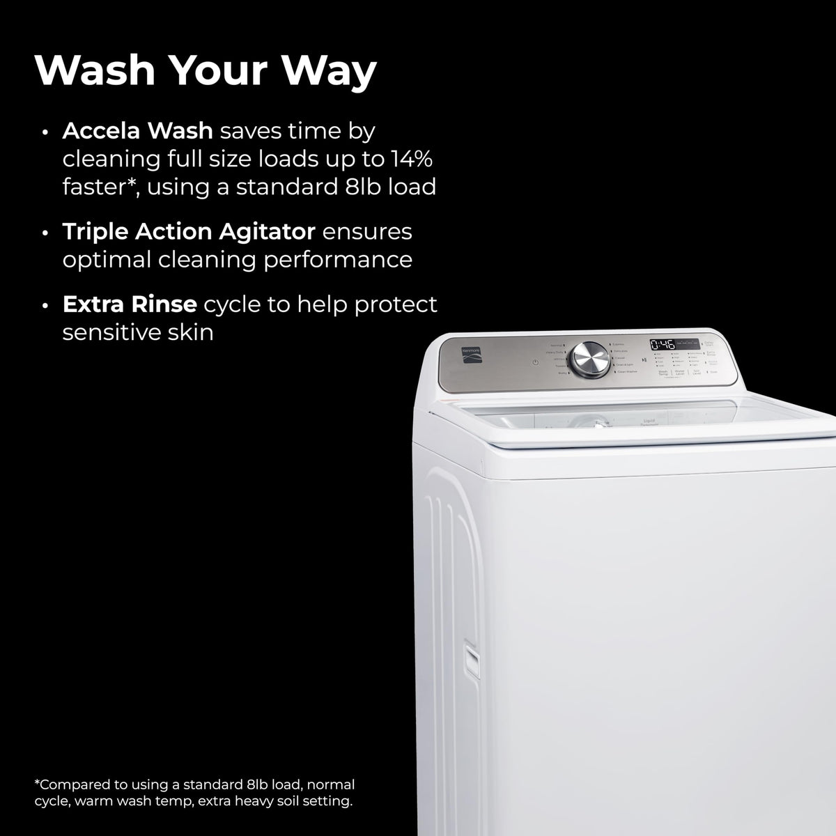 Top Load Washing Machine, 4.1 Cu Ft, Triple Action Agitator
