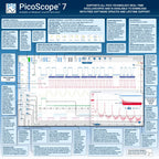 USB PC oscilloscope 2 channel 10 MHz bandwidth model 2204A portable for testing and measurement