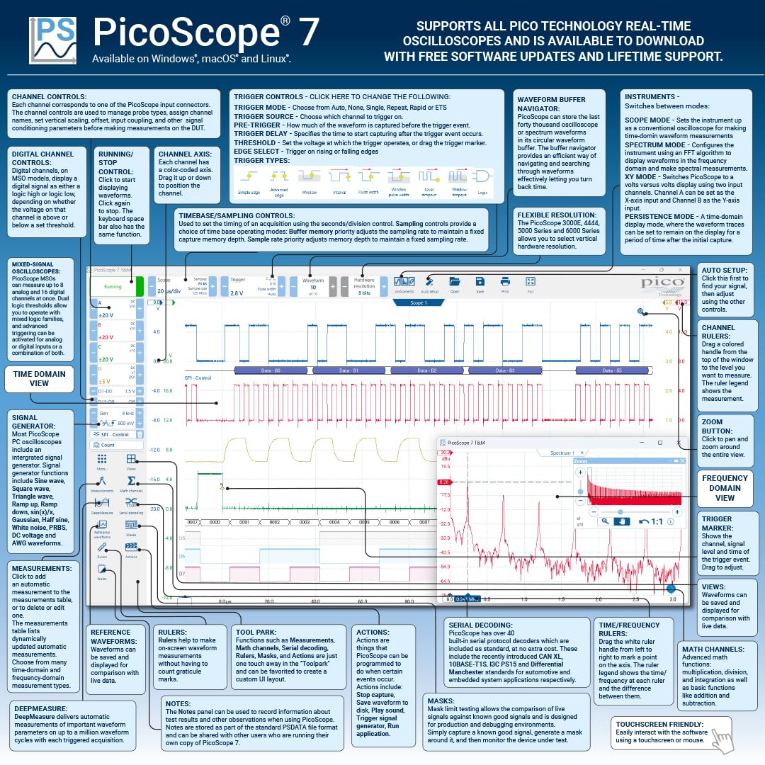 USB PC oscilloscope 2 channel 10 MHz bandwidth model 2204A portable for testing and measurement