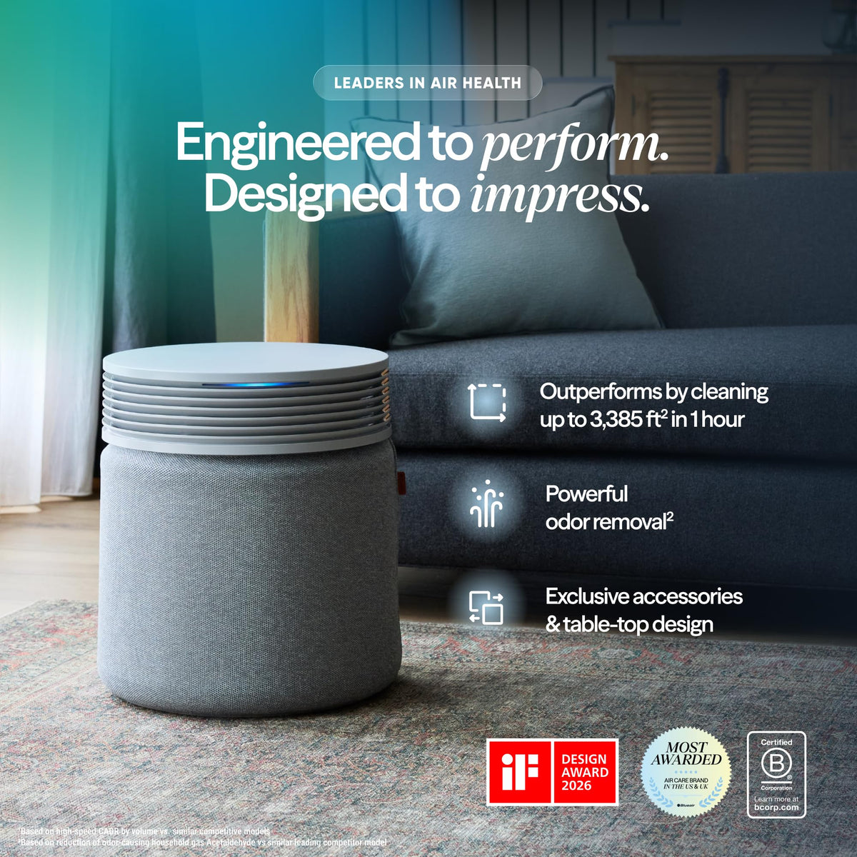 Air Purifier for Home Large Rooms up to 3385 Sq Ft Signature SP4i Air Cleaner Filter System