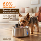 Wireless doggy fountain 7L 1.85 Gal cordless stainless steel pet fountain 4 layer filtration 30 day battery