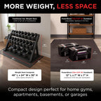 Elite EXP 90 Adjustable Dumbbells Stage 1 Set of 2 5 lb to 50 lb Home Gym Strength Training