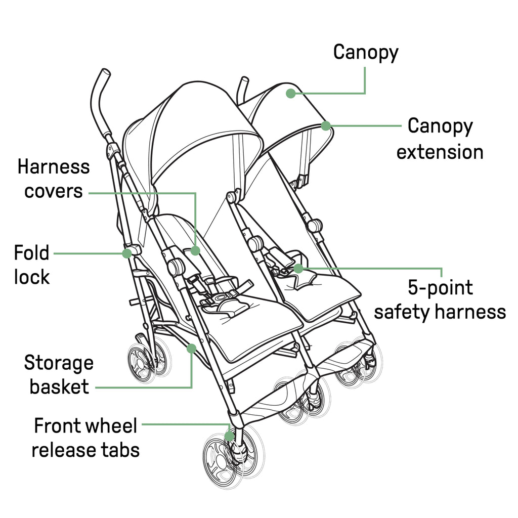 3Dlite Lightweight Folding Side by Side Double Stroller with 5 Point Harness for Infants Toddlers Black