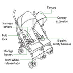3Dlite Lightweight Folding Side by Side Double Stroller with 5 Point Harness for Infants Toddlers Black