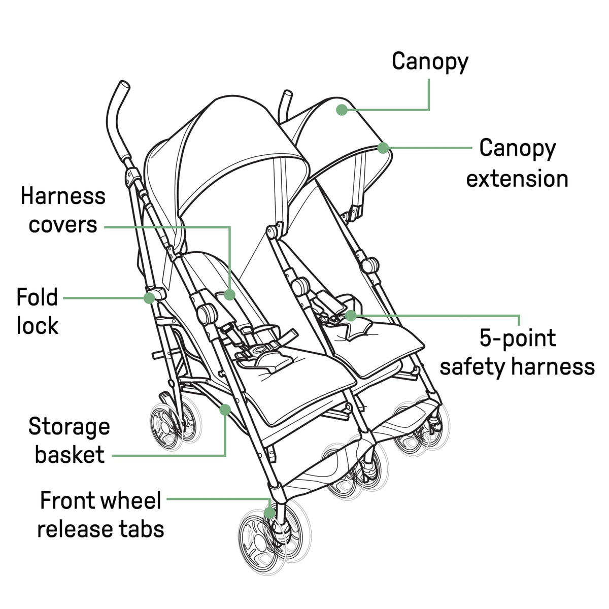3Dlite Lightweight Folding Side by Side Double Stroller with 5 Point Harness for Infants Toddlers Black