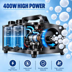 Fog Bubble Machine High Powered Smoke Bubble Maker for Party Stage and Outdoor Use