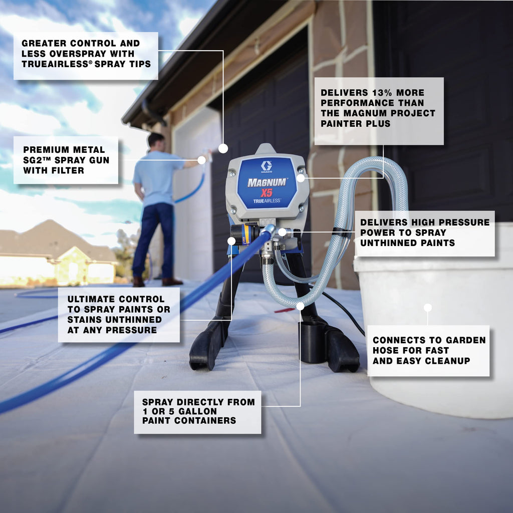 Magnum X5 Airless Paint Sprayer for Interior and Exterior Home Improvement Painting Projects
