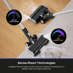 ReactiSense 350W Anti Tangle Cordless Stick Vacuum NEC451BL Lightweight for Home Hard Floor Carpet Pet Hair