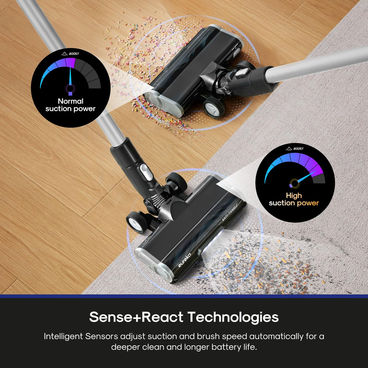 ReactiSense 350W Anti Tangle Cordless Stick Vacuum NEC451BL Lightweight for Home Hard Floor Carpet Pet Hair