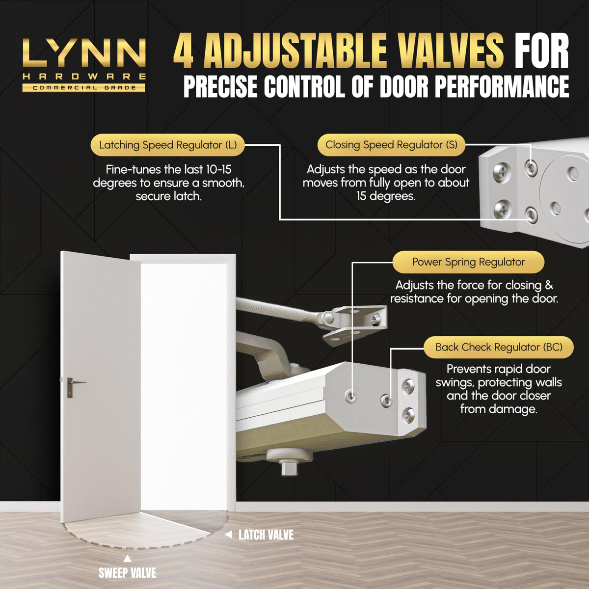 Commercial Door Closer with Adjustable Closing Speed, Medium Heavy Duty