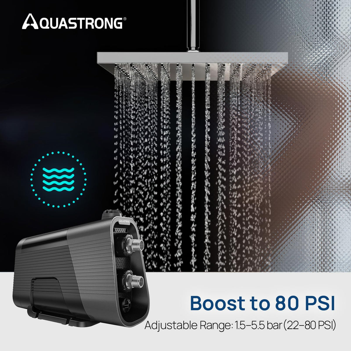 Whole House Water Pressure Booster Pump Smart 45 80 PSI 115V Automatic Variable Speed Constant Pressure