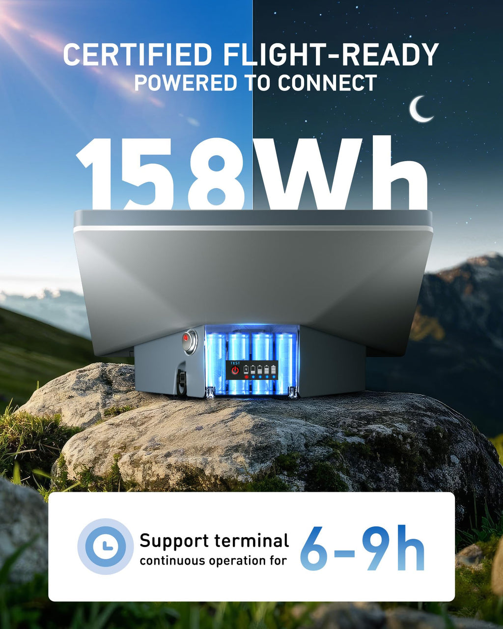 Battery for Starlink Mini Clip On Design Outdoor Use 158 Wh Capacity IP65 Waterproof 6 to 9 Hours Runtime