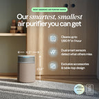 Air Purifier for Home Bedroom Dorm up to 1190 Sq Ft Signature SP1i HEPA Clean Air Solution