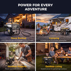 4000W Gas Powered Inverter Generator with 208cc Engine Portable Camping Power Supply for Outdoor Use
