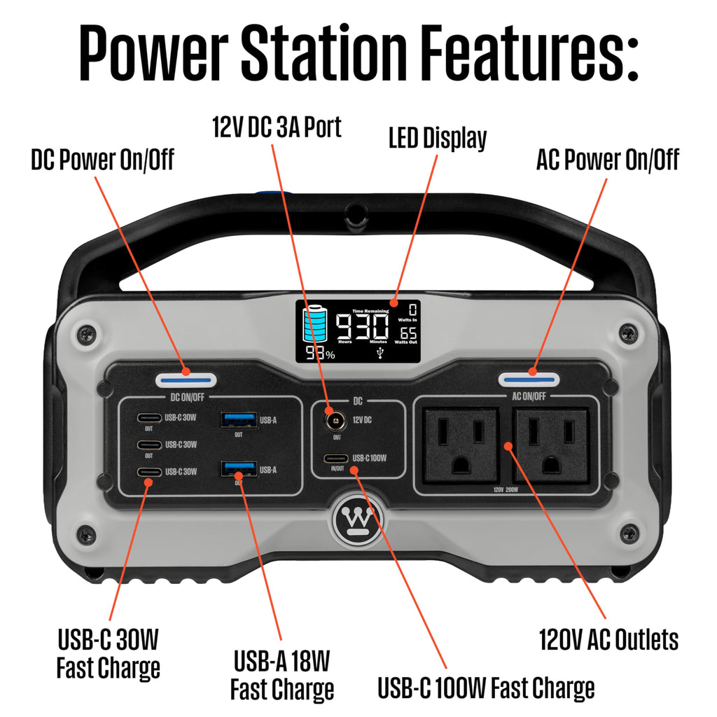iGen400s 400W 183Wh portable power station solar generator LED display DC outlet camping travel no solar panel