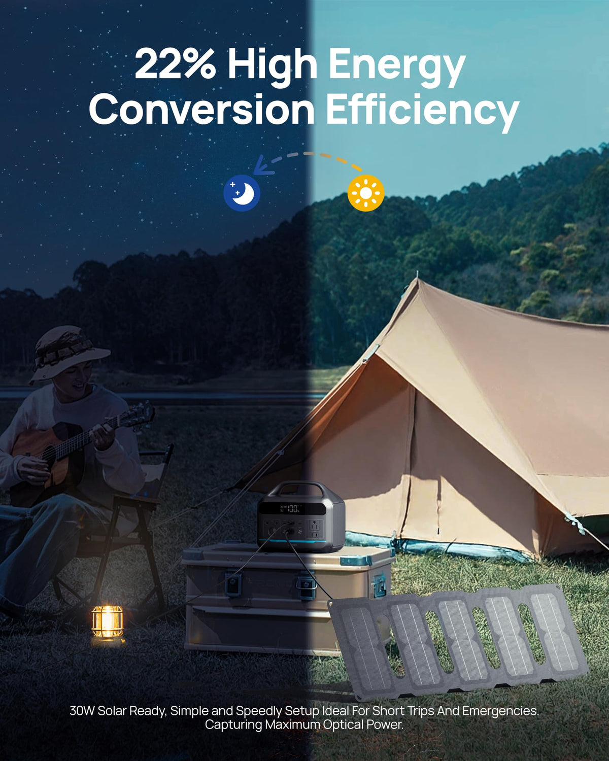 300W Portable Power Station with 30W Solar Panel for Camping Outdoor Emergency Home Backup