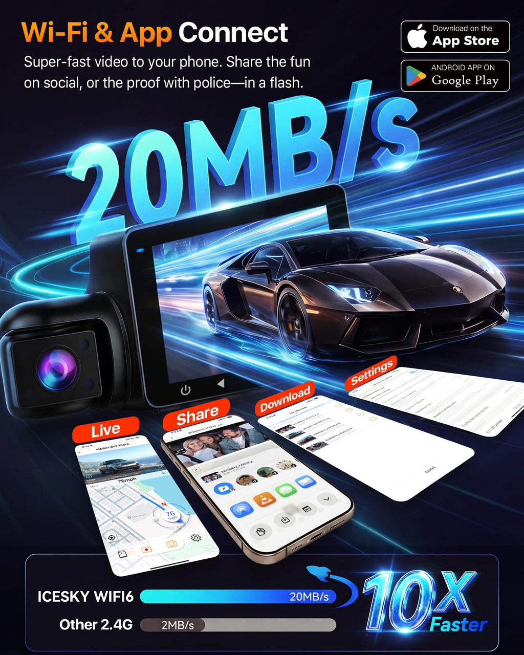 4K Dash Cam Front and Rear Left Right with GPS 20MB per Second WiFi 6 Car Camera Video Recorder