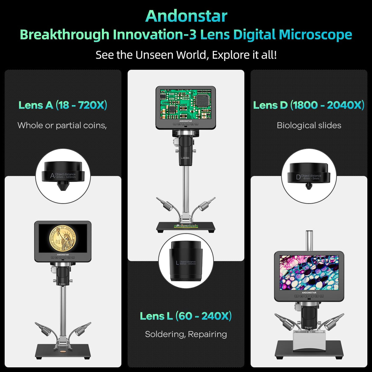 AD246S-M 3 Lens 2160P HDMI Digital Microscope 2000x Magnification for Adults Soldering Repair