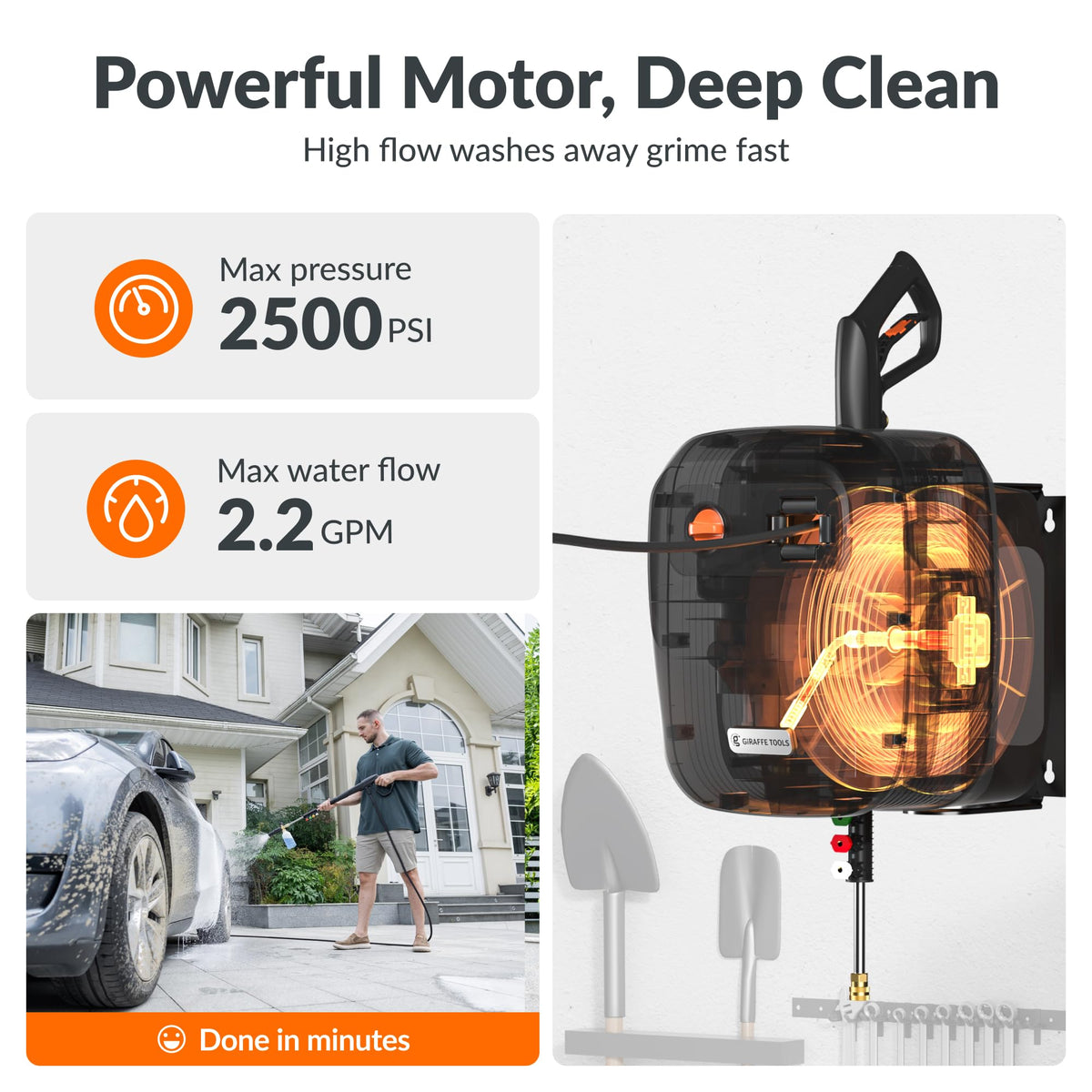 65 FT Retractable Wall Mount Pressure Washer G20B Heavy Duty Hose Reel System for Outdoor Cleaning