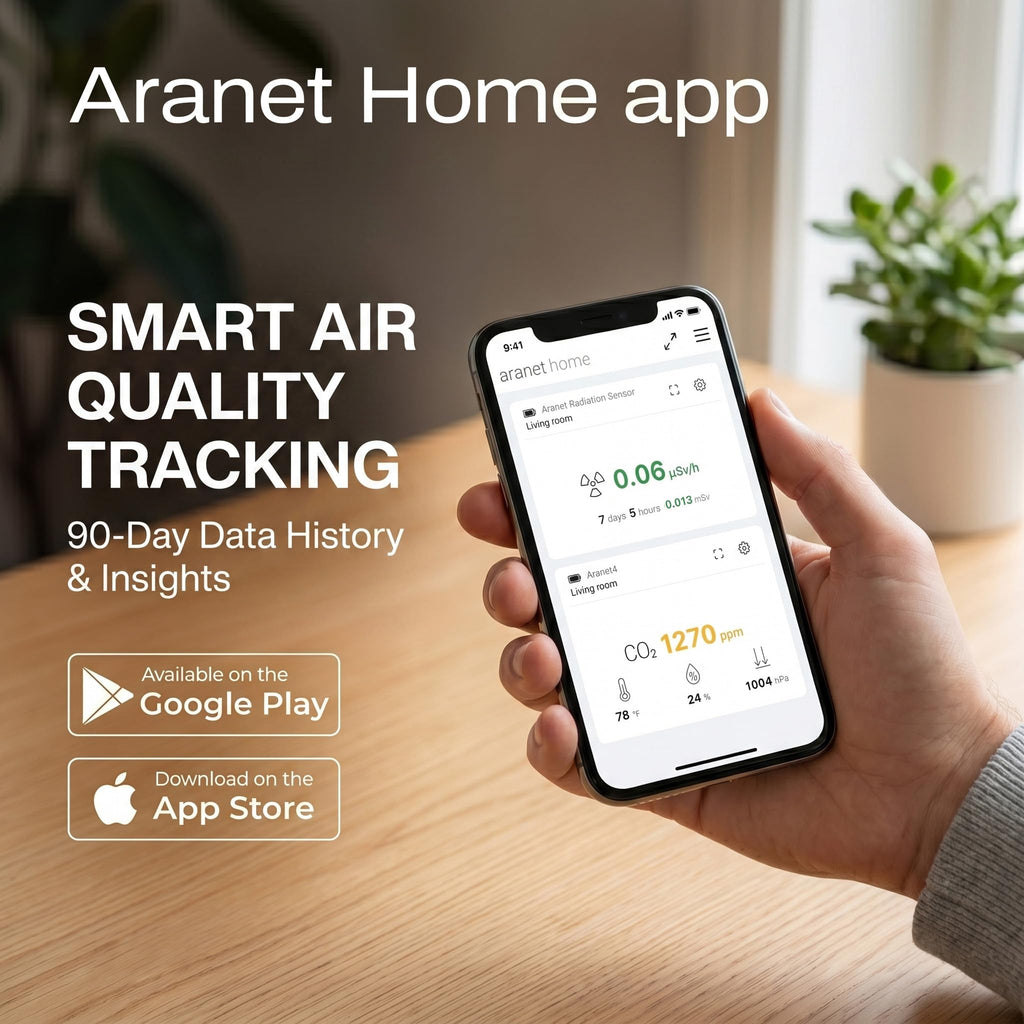 Indoor Air Quality Monitor Aranet4 Wireless CO2 Detector for Home Office with NDIR CO2 Sensor