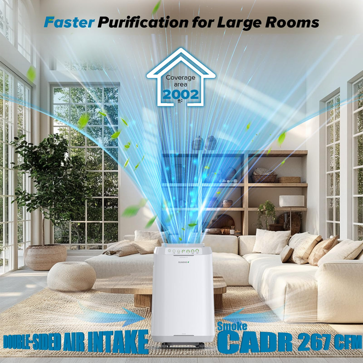 Forever Smart Air Purifier for Home with Never Replace Air Filter System and Smart Controls