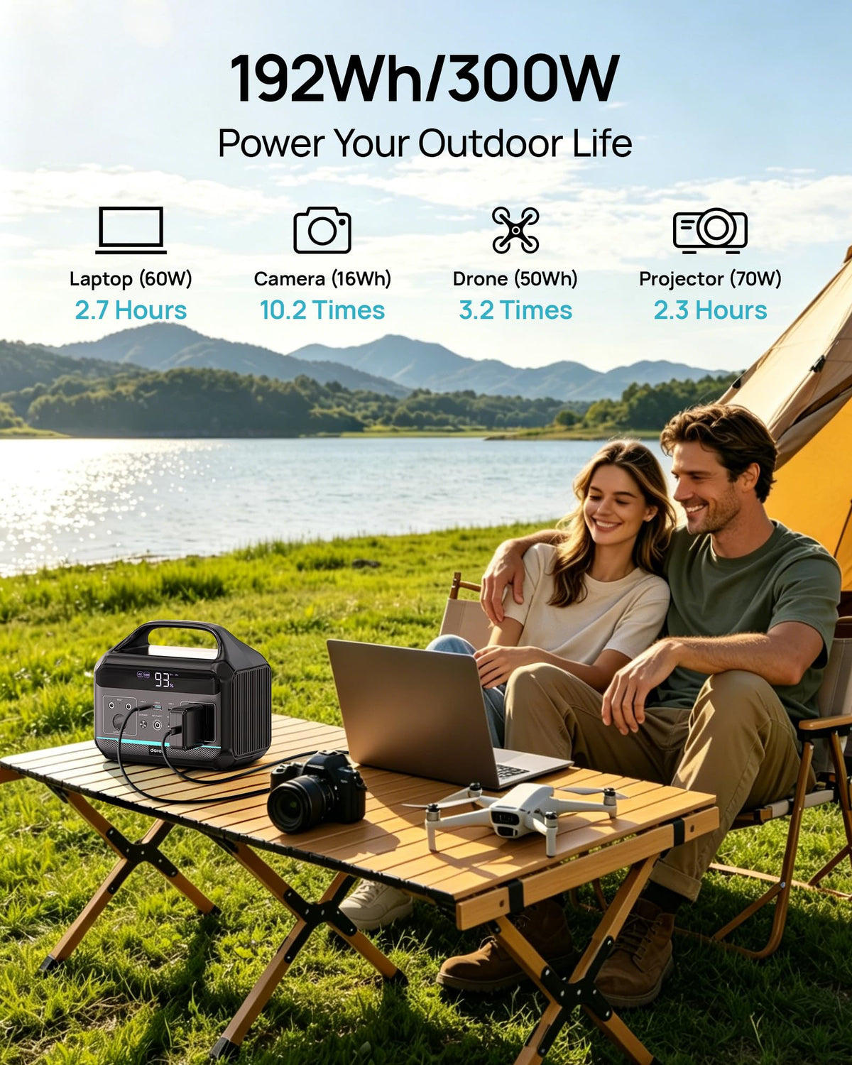 300W Portable Power Station with 30W Solar Panel for Camping Outdoor Emergency Home Backup
