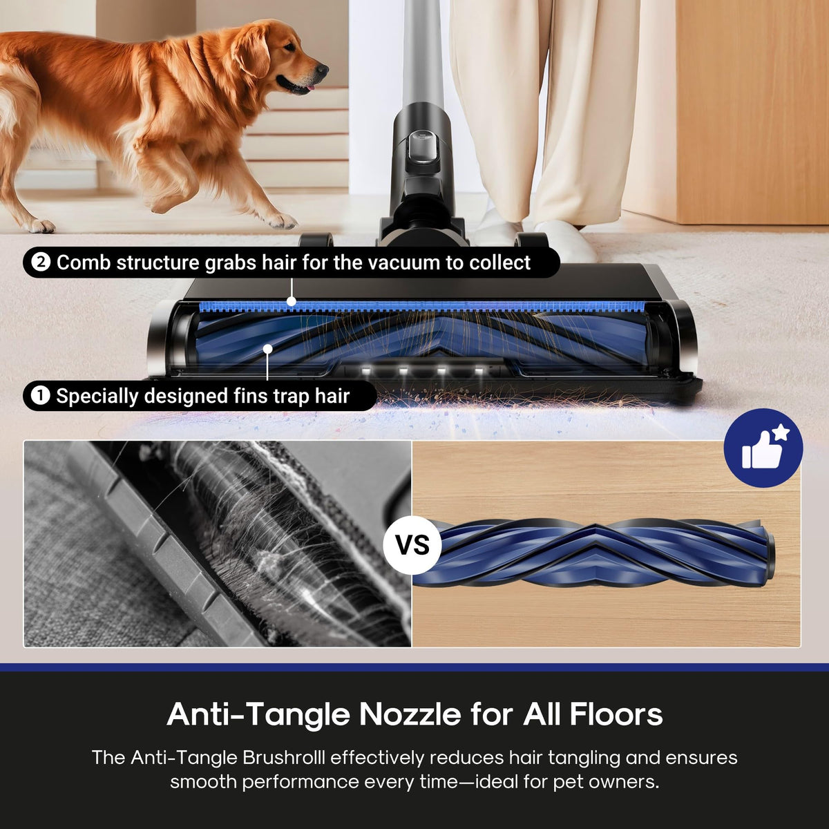 ReactiSense 350W Anti Tangle Cordless Stick Vacuum NEC451BL Lightweight for Home Hard Floor Carpet Pet Hair