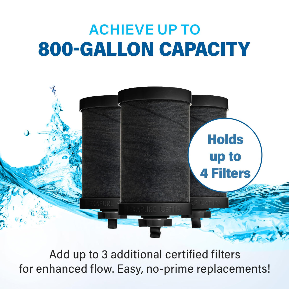 Pro Stainless Steel Water Filtration System with 200 Gallon Capacity for Clean Drinking Water