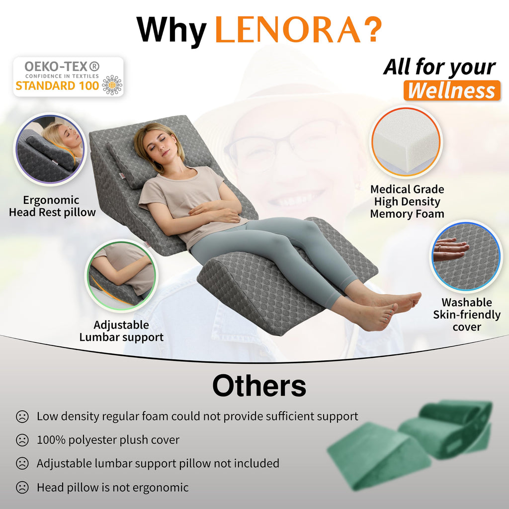 Adjustable Orthopedic Bed Wedge Pillow Set Memory Foam Back Knee Leg Pain Relief Gray Post Surgery Recovery