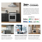 30 in 380 CFM ducted wall mount range hood LED stainless steel kitchen exhaust ventilation Coll