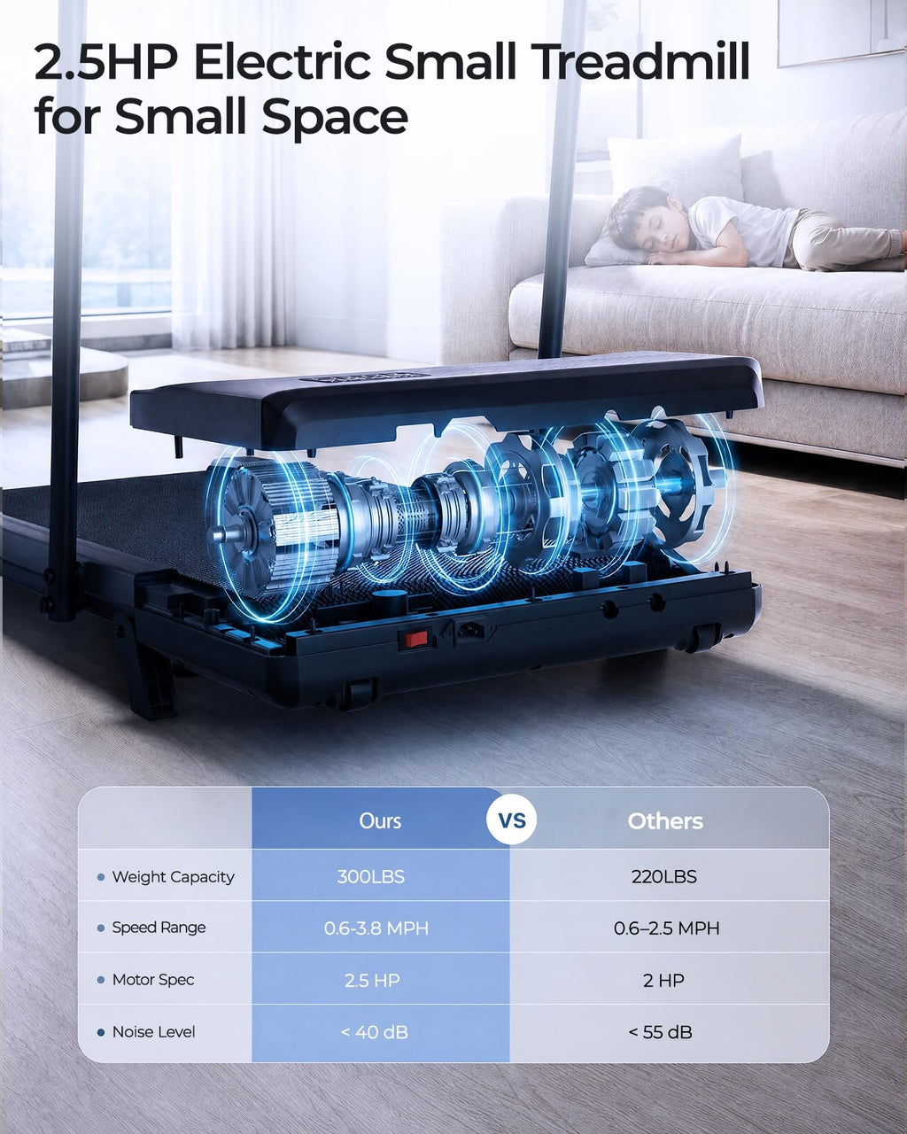 Under Desk Walking Pad with 6 Percent Incline 3 in 1 Portable Treadmill for Home Office Quiet Motor