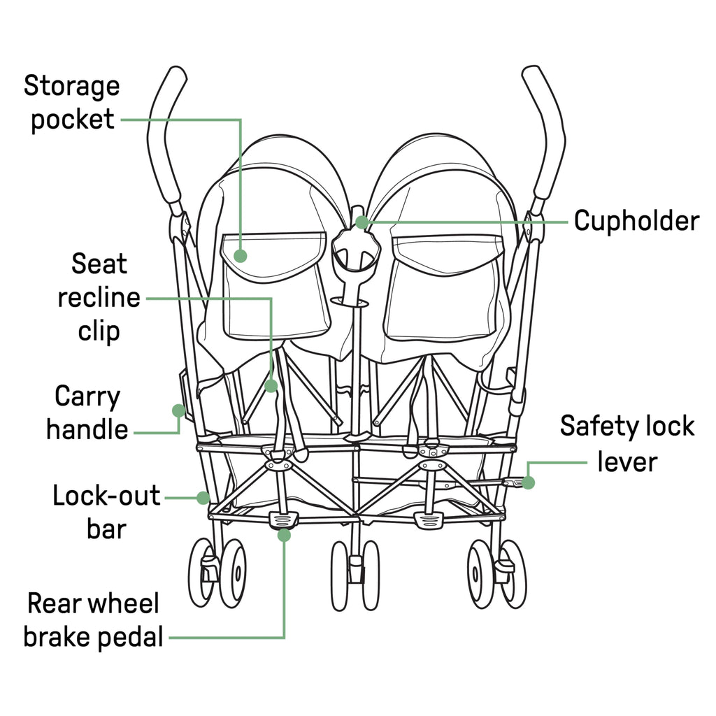 3Dlite Lightweight Folding Side by Side Double Stroller with 5 Point Harness for Infants Toddlers Black