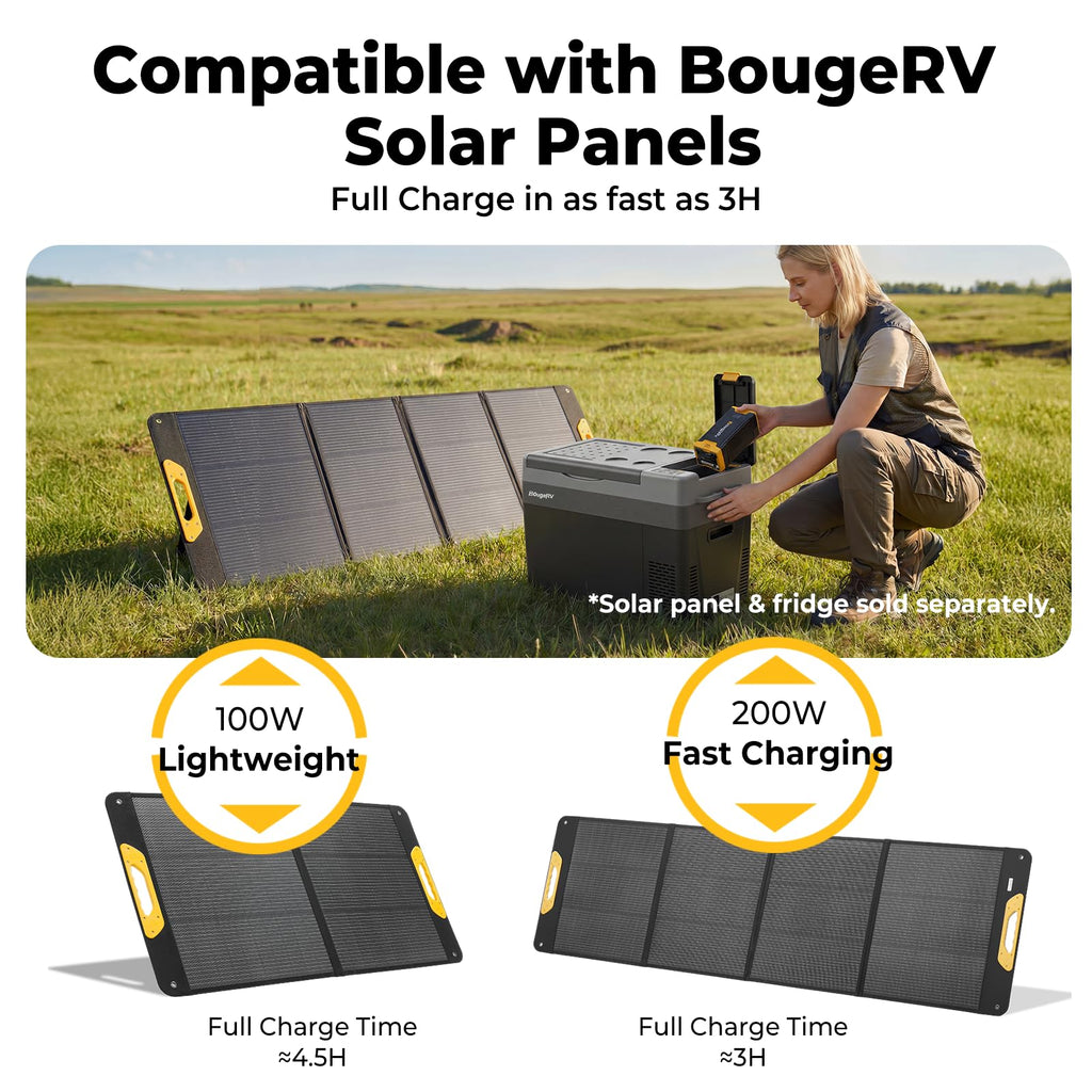 Portable power station 266Wh solar generator for 12V refrigerator camping outdoor backup power