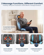 shiatsu neck and back massager with heat FSA adjustable nodes for muscle relaxation home office use