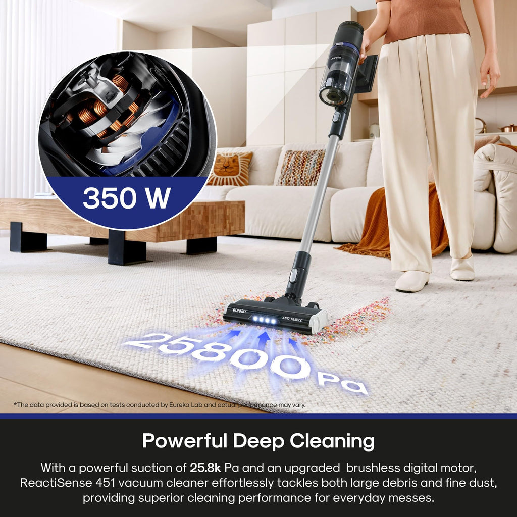 ReactiSense 350W Anti Tangle Cordless Stick Vacuum NEC451BL Lightweight for Home Hard Floor Carpet Pet Hair