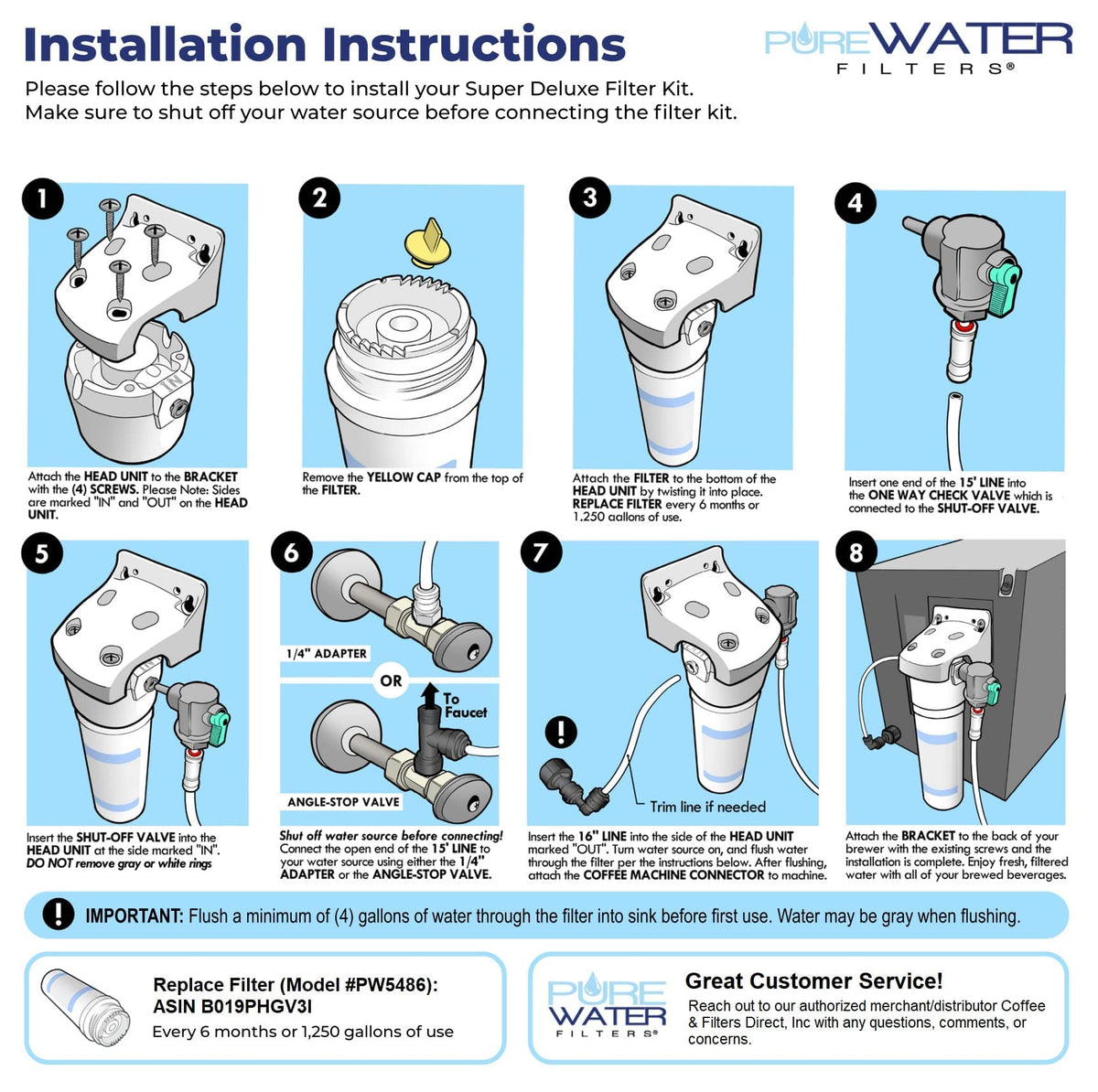 KQ8 Water Filter Kit Replacement Cartridge for Commercial Coffee Brewers Filtration System