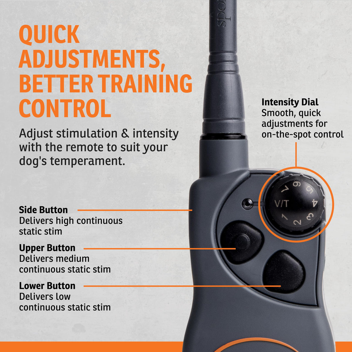 SportHunter 825X Remote Dog Trainer Collar with Half Mile Range for Obedience Training and Recall