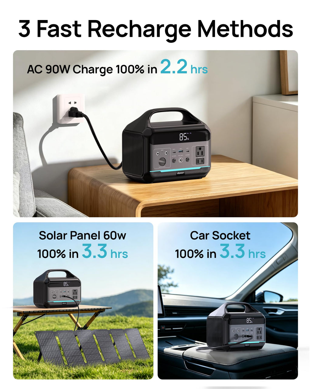 300W Portable Power Station with 30W Solar Panel for Camping Outdoor Emergency Home Backup